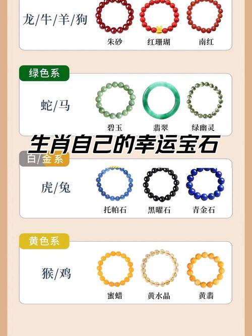 2025年什么生肖不能带黄金,2025年什么生肖不能带黄金首饰