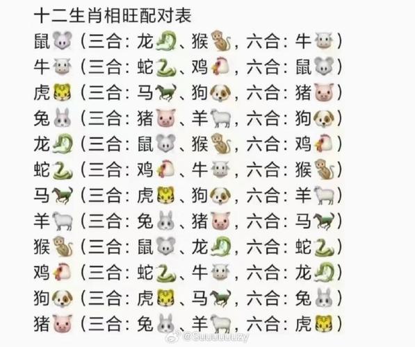 今期生肖十一头最佳答案,十二生肖十一头属什么生肖