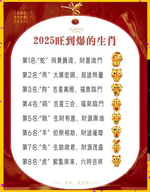 今期生肖六七加最正确生肖,今期生肖六七加,降妖除魔是大圣