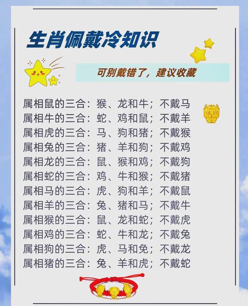 “生性愚拙理不明”打一动物生肖的简单介绍