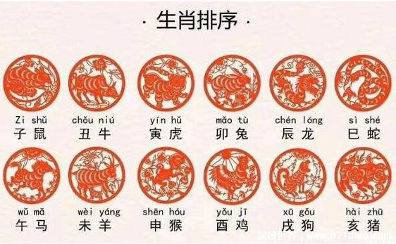 “凌霄意志兴三春”打一正确的生肖的简单介绍