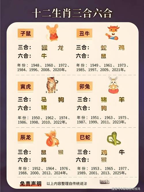 “天不润无根之草”打一最佳准确生肖的简单介绍