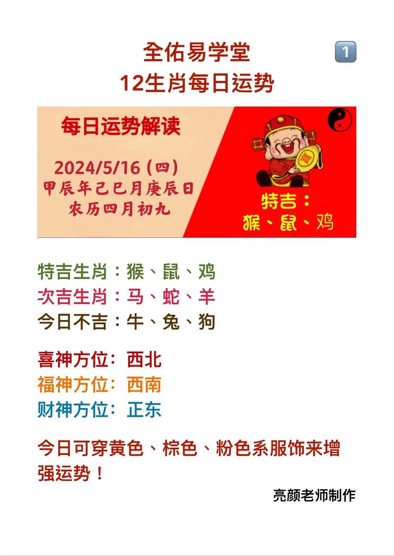 今期买什么生肖必中,今期买马买什么生肖最好