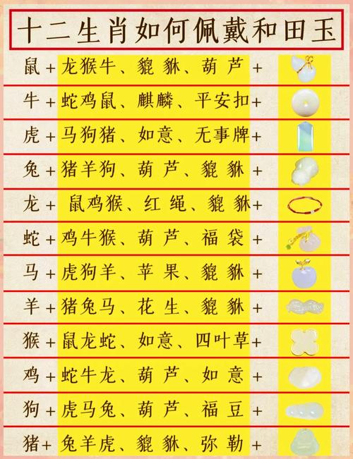 “踏月乘歌”打一动物生肖的简单介绍