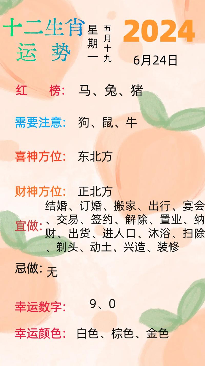 今期生肖问吉凶是什么意思呢图片的简单介绍