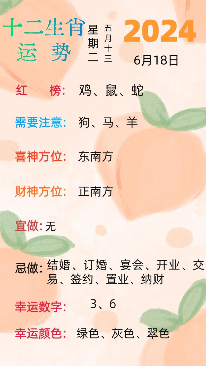 今期生肖六七加,降妖除魔是大圣,今期生肖六七加四七六五本期连打一生肖和数字