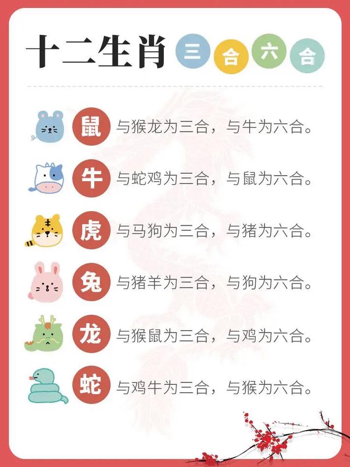 今期6合出牛马是什么生肖,今期六畜继续开,牛马鸡羊又出来