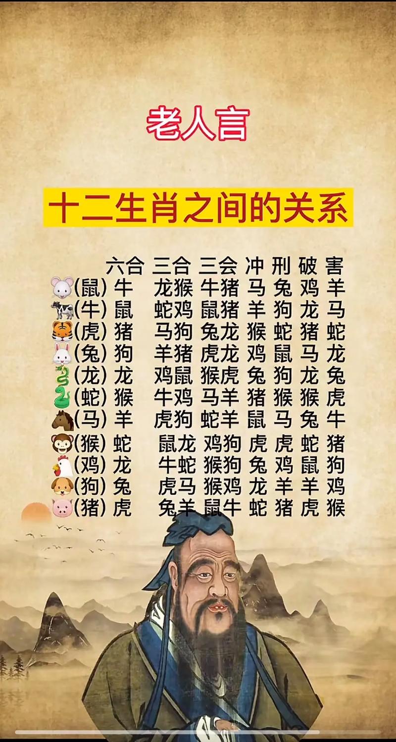 今期生肖最贪财是什么动物,最贪财十二生肖中是哪个生肖