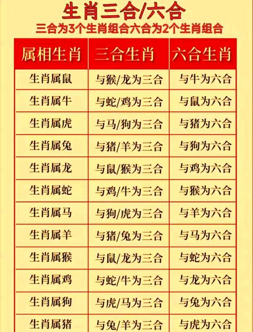 今期生肖行十里指什么生肖,今期动物出三四,行下春风望夏雨打一生肖或数字?