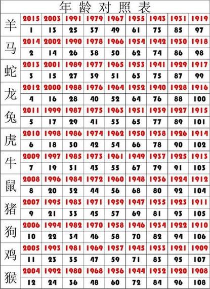 今期生肖马当先指的是什么生肖,今期生肖马当先指的是什么生肖呢