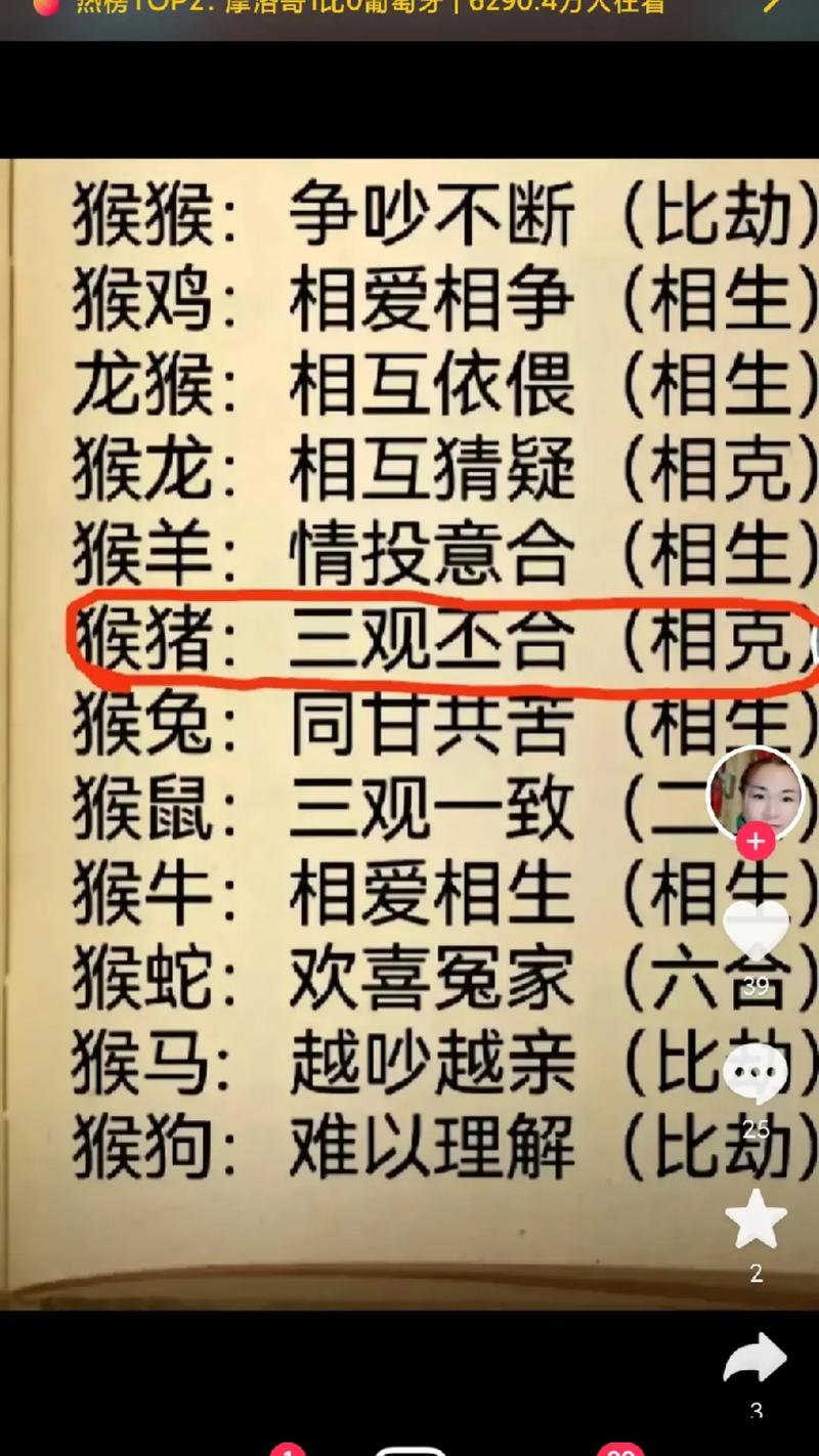 猴跟什么生肖配对最好能赚钱,猴跟什么生肖配对最好能赚钱呢