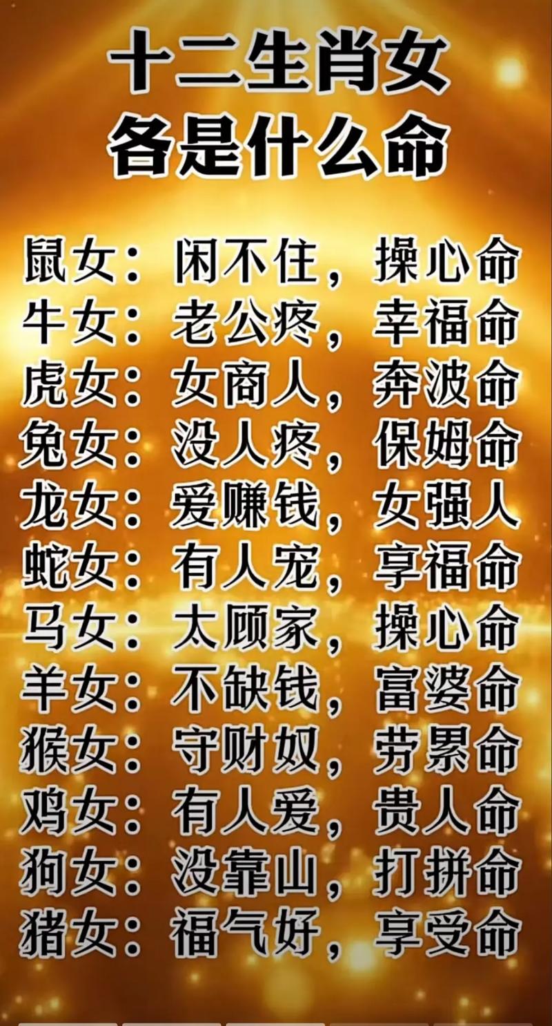 今期生肖有才华正确答案,今期生肖有福气是指哪个生肖