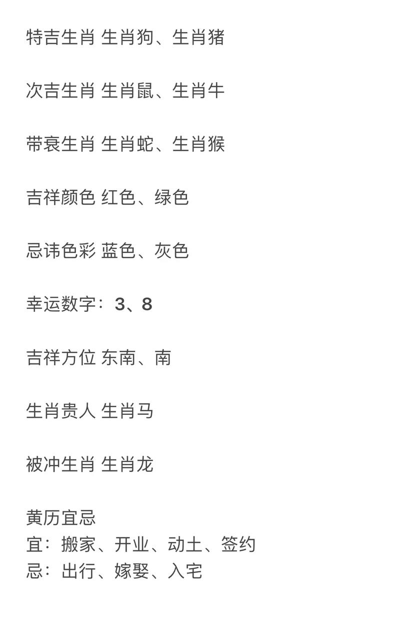 关于今期猪马牛出特打一准确生肖的信息