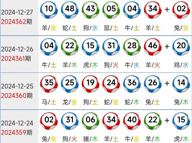 今期玄机五零点指什么数字,今期六字出玄机是指什么动物