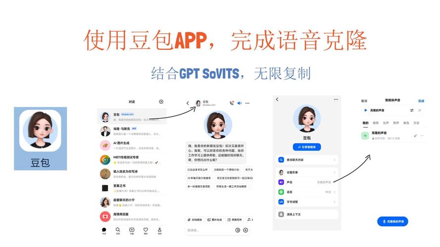 抖音回应“接入豆包”,gpt4人工智能免费版中文版