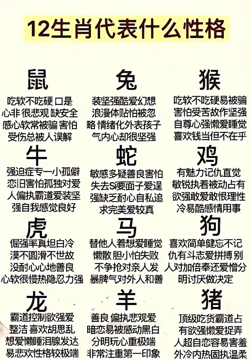 不美不媚不性感打一生肖,不美不媚不性感打一生肖?