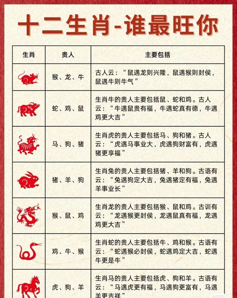 英俊代表什么生肖,英俊代表什么生肖动物