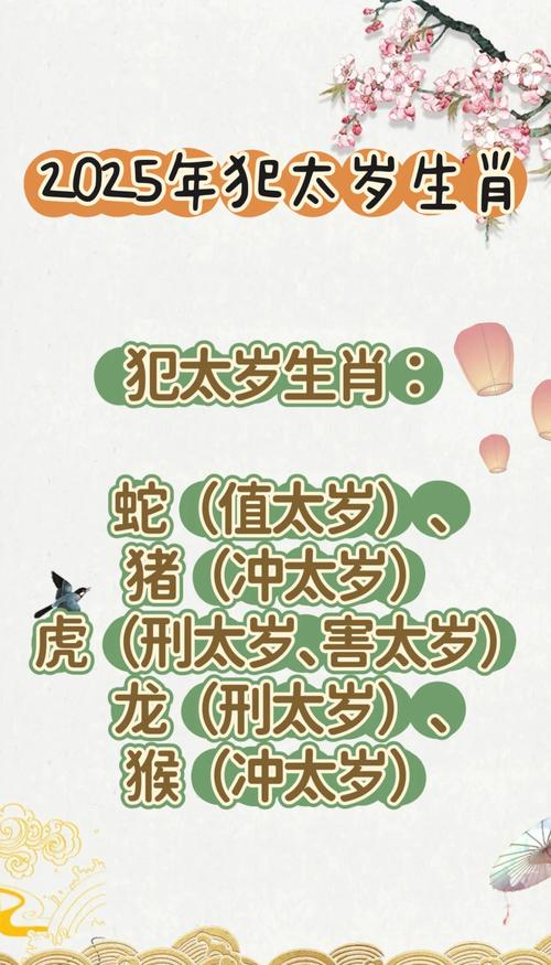 2025年什么生肖犯太岁表,2025年犯太岁的4大生肖是什么意思