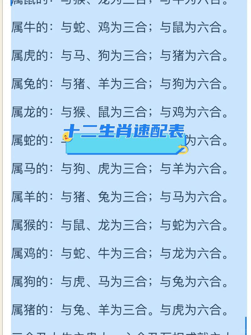 生什么生肖的孩子最聪明,什么属相生的孩子最有出息