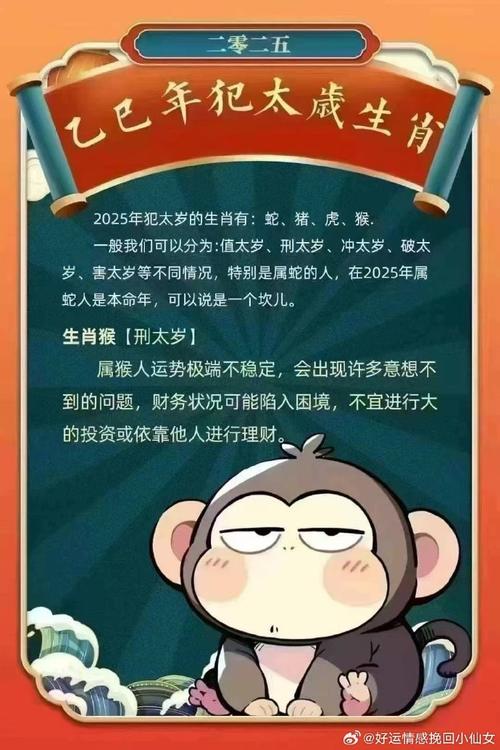 猴代表什么生肖,觜火猴代表什么生肖