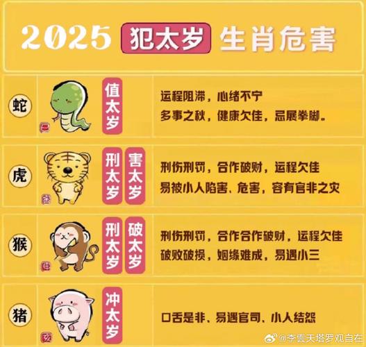 什么生肖最看不起没本事的人,什么生肖最看不起没本事的人呢