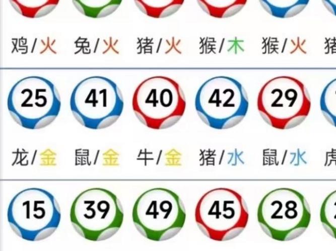 今期生肖六七加猜一生肖数字,今期生肖六七加猜一生肖数字是什么