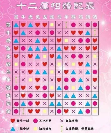 关于今期生肖三七加打一精准生肖的信息