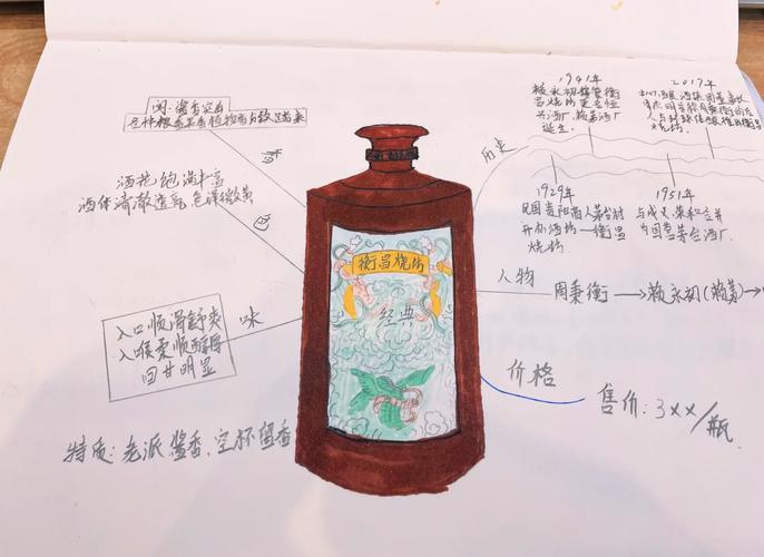 新酒旧瓶打一生肖正确答案的简单介绍