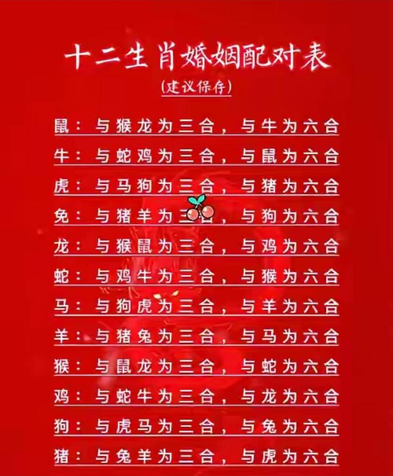 什么生肖开红花呀最多,12生肖中哪一肖是红花