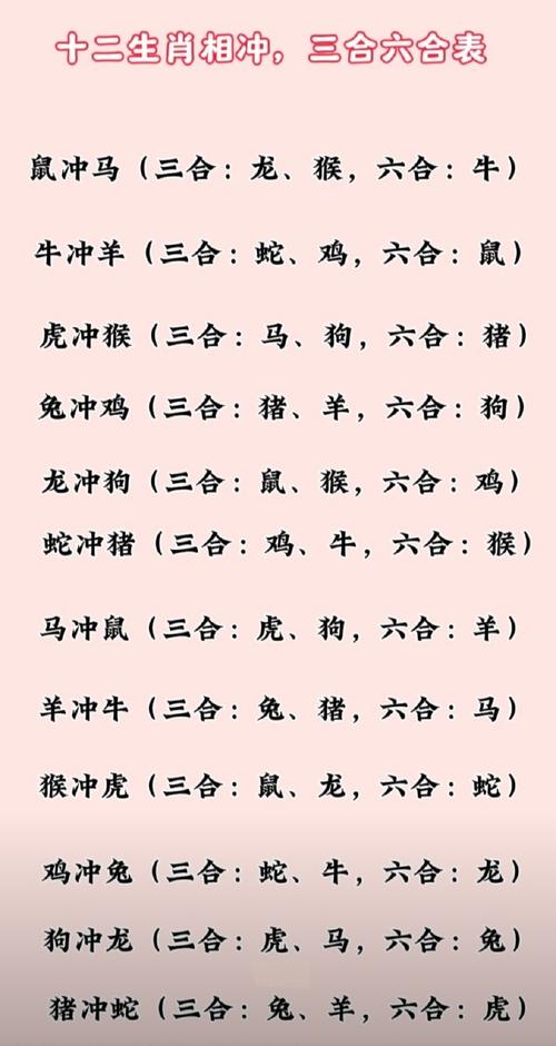 包含“冲锋陷阵奏凯歌”是代表哪个生肖的词条