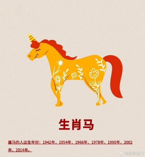 包含“人头马”打一个生肖动物的词条