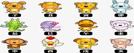 生肖今期红红头,十二生肖中红头肖是什么动物