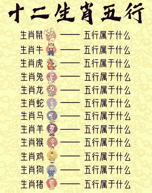 关于看马看猴辨一人打一生肖的信息