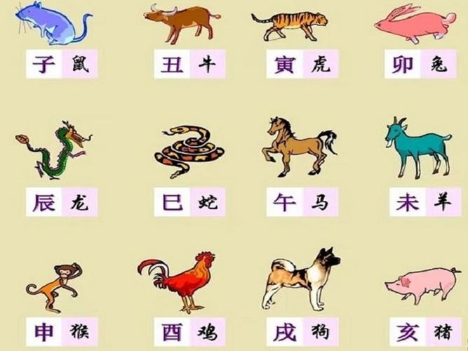 哪些生肖住门庭,十二生肖什么生肖住门庭