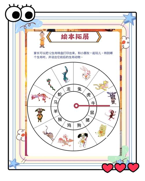 今期生肖进故事打一正确生肖的简单介绍
