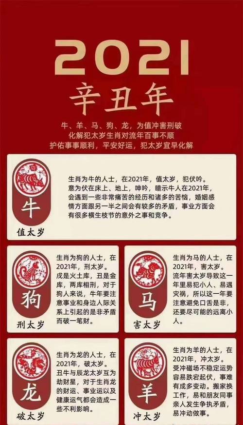 今期生肖六七加有财有势是王爷,今期生肖六七加有财有势是王爷打一正确生肖