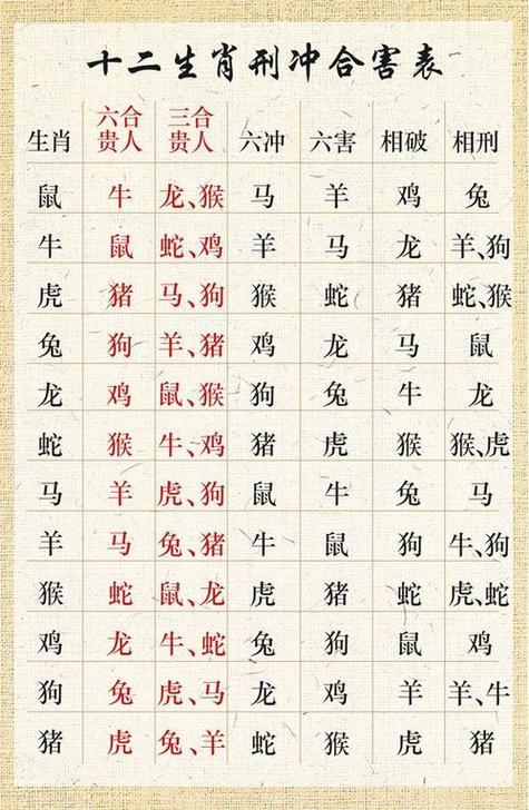 今期生肖六七开开过什么生肖,今期生肖六七加四七六五本期连打一生肖和数字