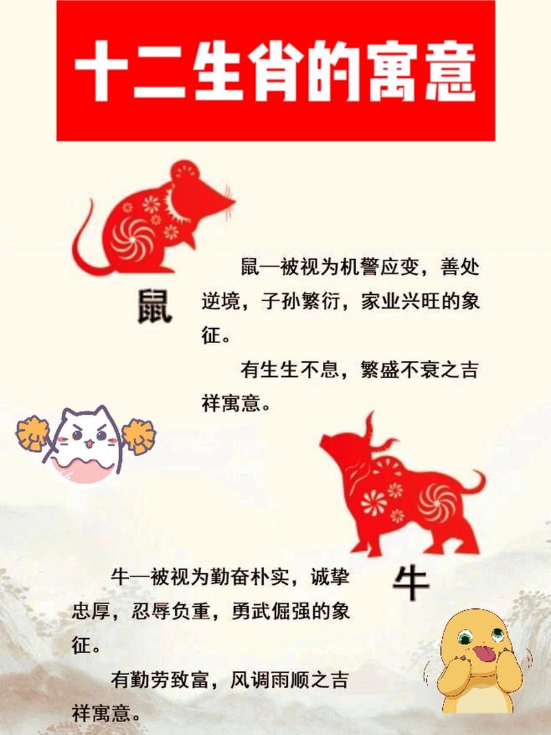 今期生肖无公理是什么生肖呢,今期生肖无狗猴,兔鸡蛇羊中大奖