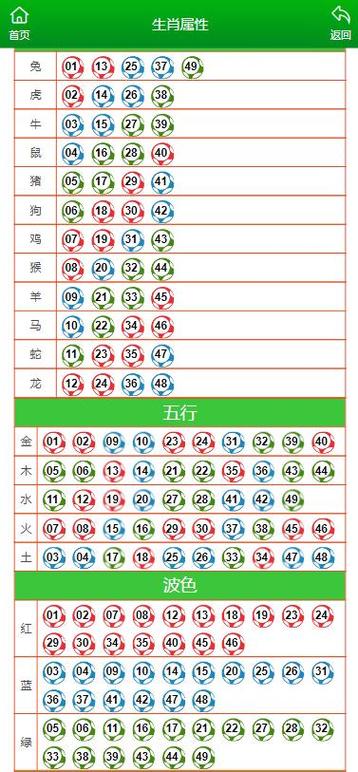 特马今期看细数指什么肖,细数中特看今期是什么生肖
