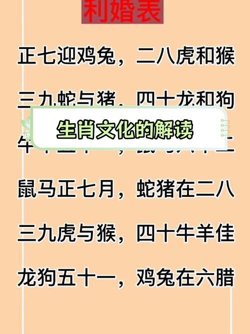 今期生肖火木火最准确生肖是什么的简单介绍
