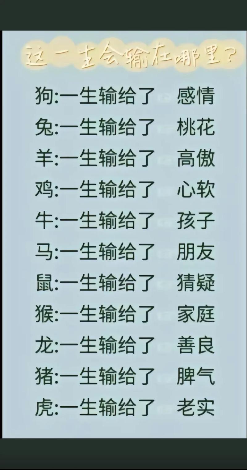 记忆犹新打一生肖,记忆犹新是指什么生肖