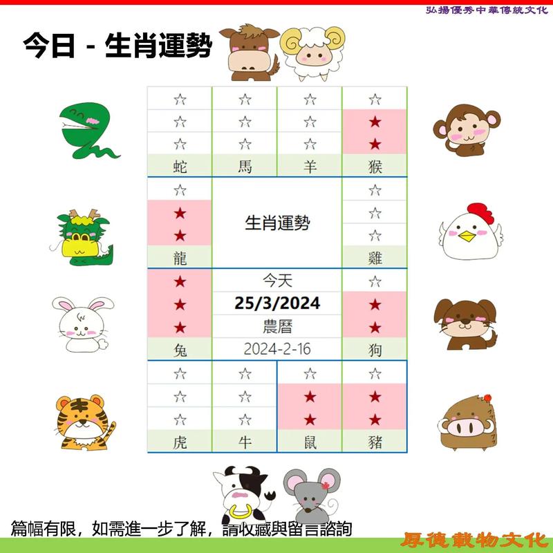 二二四四今期到是什么生肖,二二四四今期到,二五见锐用一招