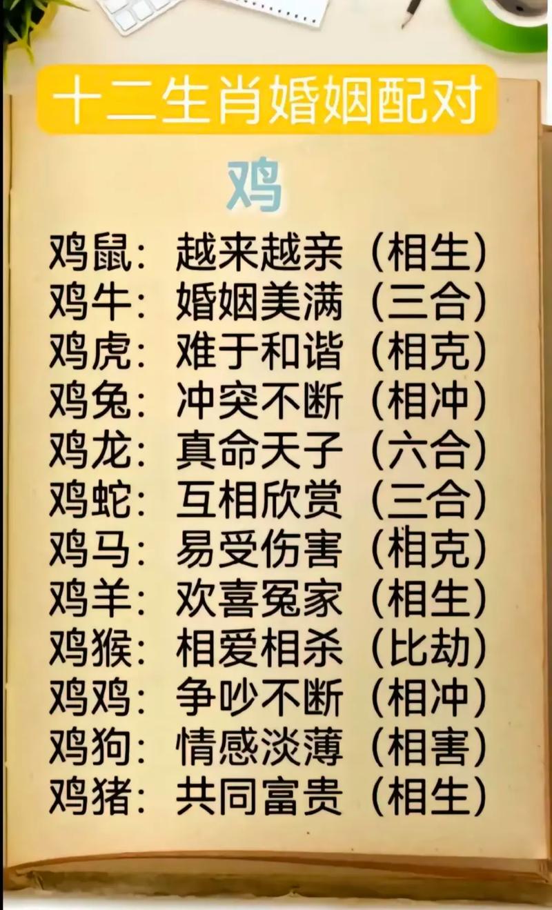 “昔日灵马又重来，一五正式占先利”打一准确动物生肖的简单介绍