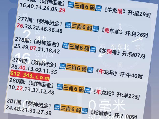 香港今期开奖结果号码,20 2 5年香港港六 彩开奖号码
