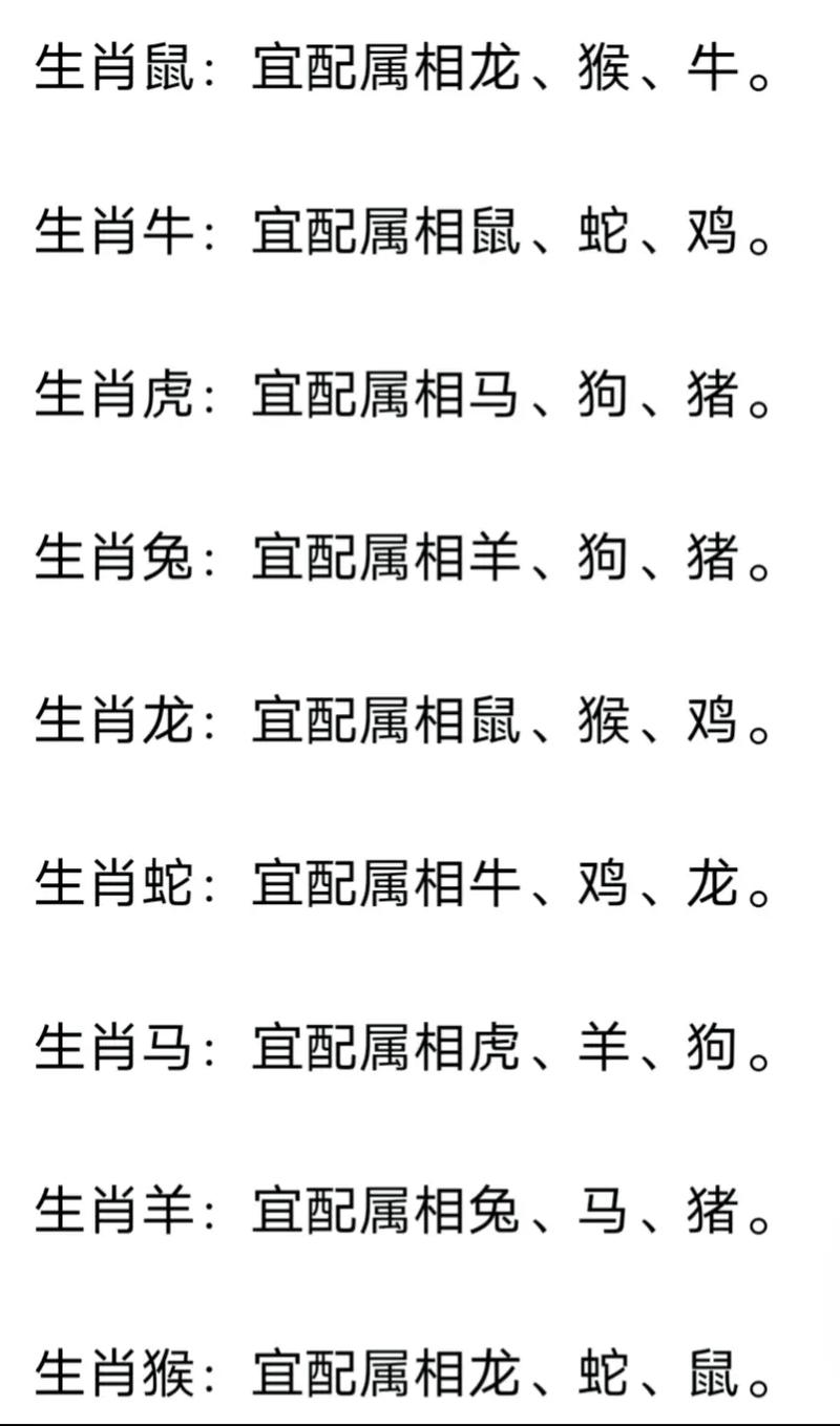 1994年1月属什么生肖,1994年1月属什么生肖配对