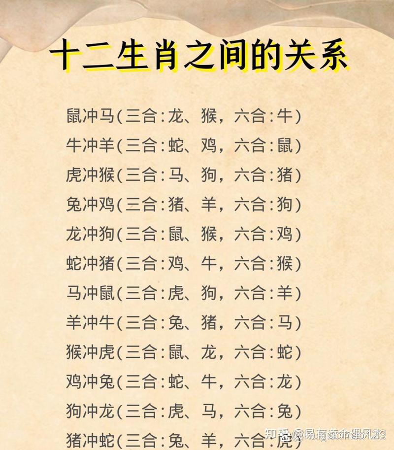 今期生肖六七加最佳答案,今期生肖六七加最佳答案生肖