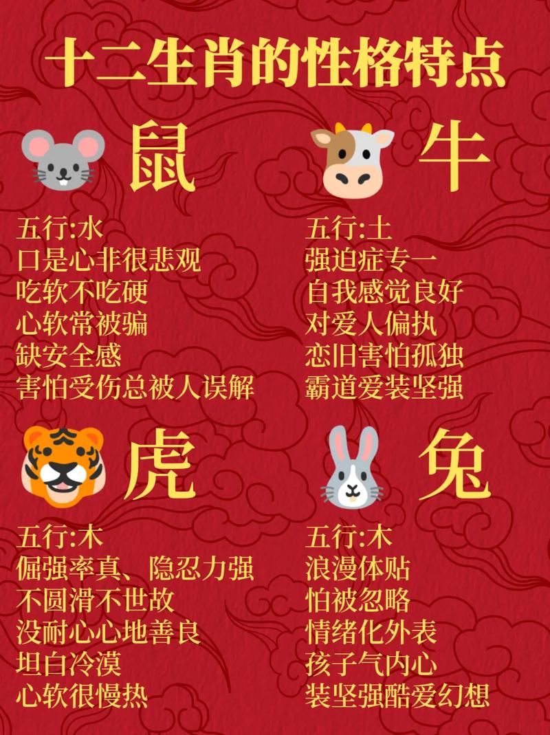 今期生肖精神爽生肖,十二生肖什么动物精神气爽