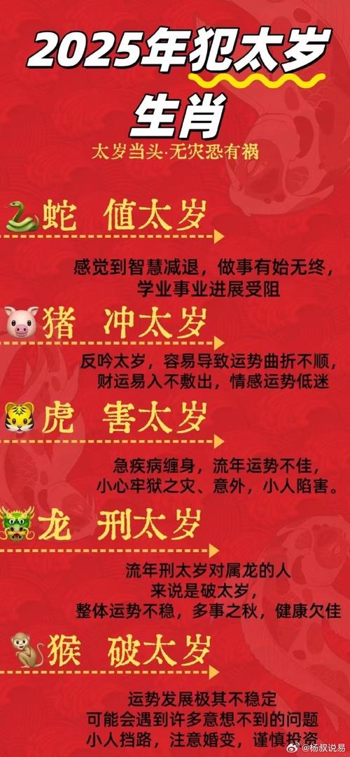三条蛇缠大猪是什么意思,三条蛇仔缠大猪,生逢闰四初十口