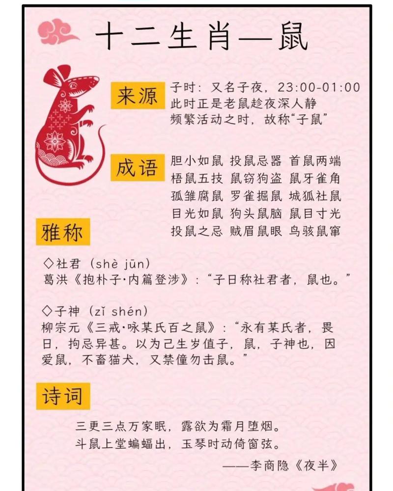 包含“求之不得倍添愁，无欲无求乐游游”指什么生肖的词条