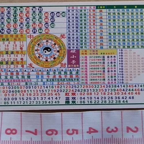 今期生肖最好查是什么动物,今期生肖最好查,是哪个生肖
